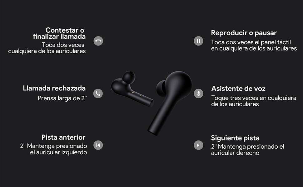 Auriculares inalámbricos AUKEY EP-T21