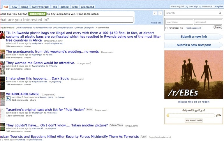 El avatar en los foros de discusión