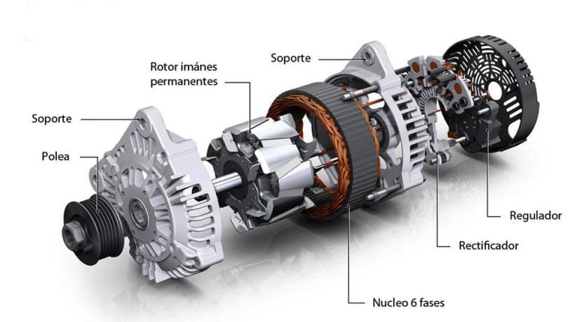 Que es un alternador 1