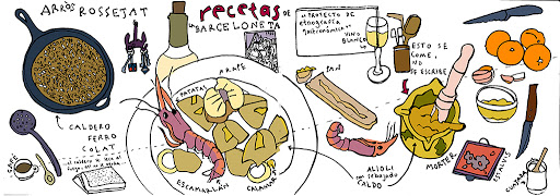 Puntos a tener en cuenta en la creación de un relato gráfico