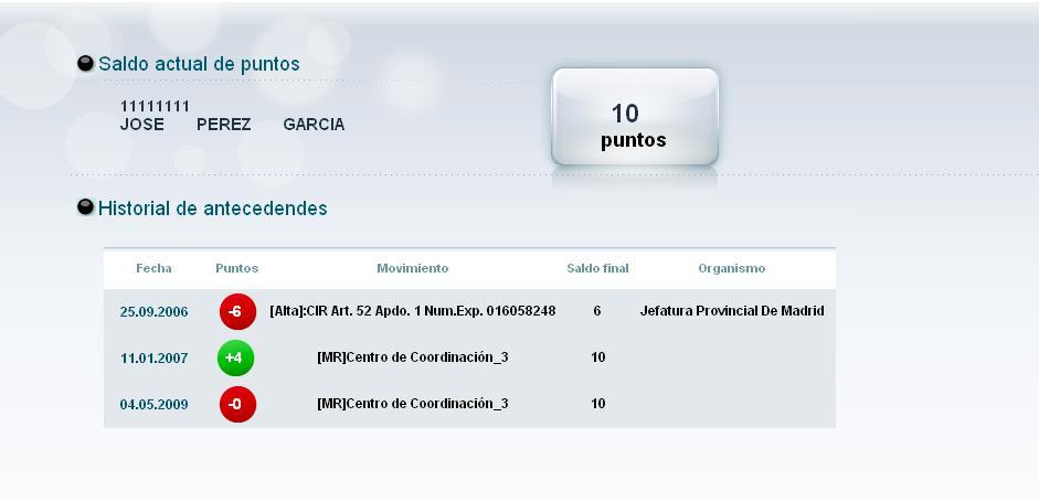 Puntos a tener en cuenta