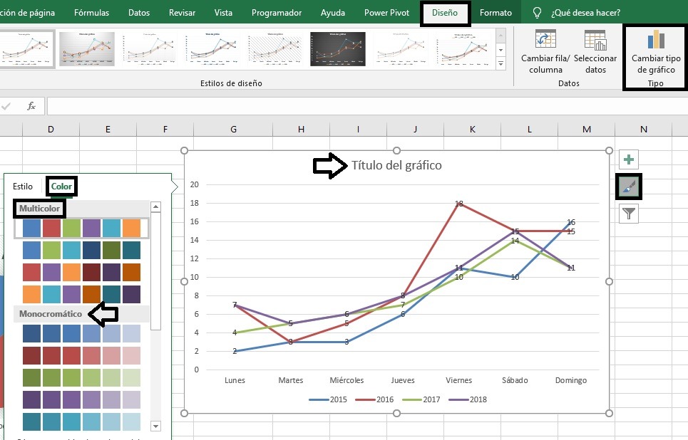 Toma en cuenta que puedes editar el gráfico en Excel cada que quieras