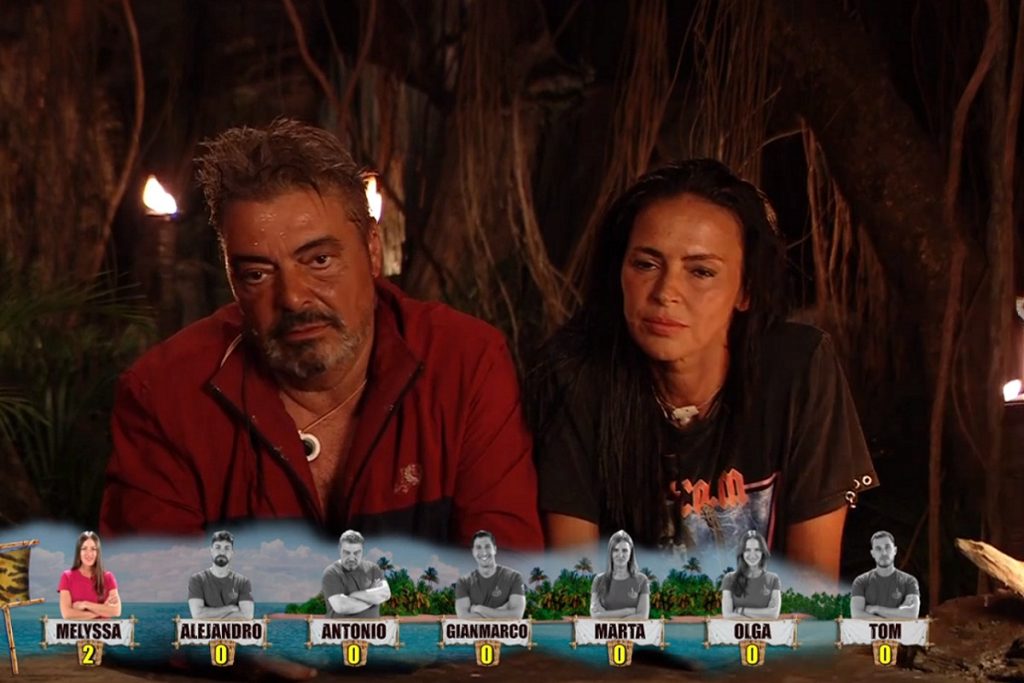 Supervivientes 2021: Omar Montes, Alexia Rivas, Lola... ¿quién abandonará el reality primero?