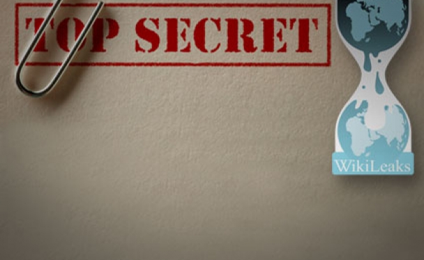Las principales filtraciones de Wikileaks