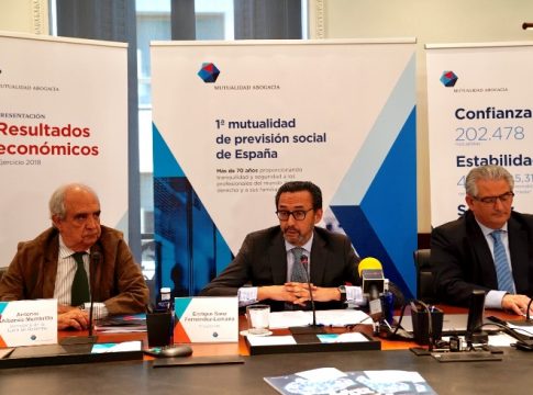 Mutualidad de la Abogacía