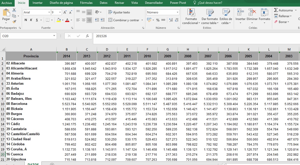 Qué es una tabla dinámica