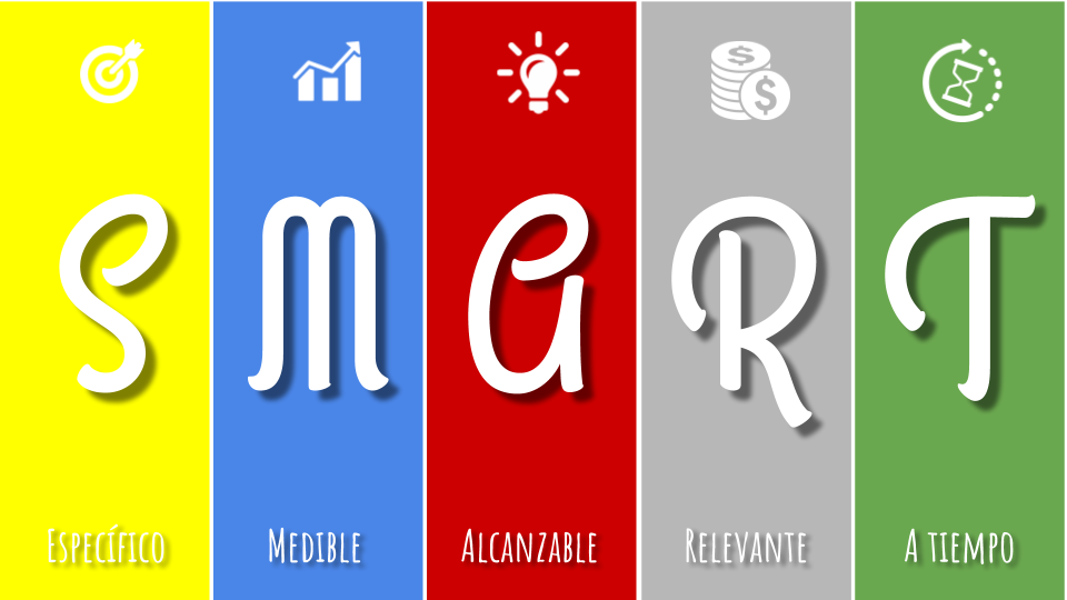 Datos que no puedes olvidar