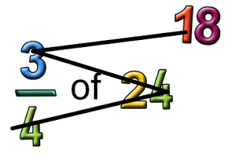 Trucos matemáticos que deberían enseñar en todos los colegios