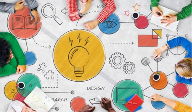 ¿Cómo diseñar los mejores mapas conceptuales para tu empresa?