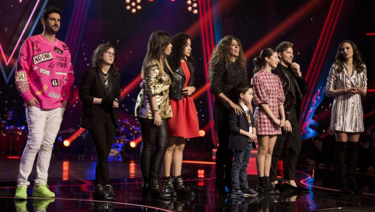 El antes y después de los coaches de La Voz