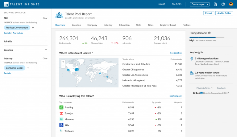 La guía definitiva para usar LinkedIn Talent Insights y triunfar