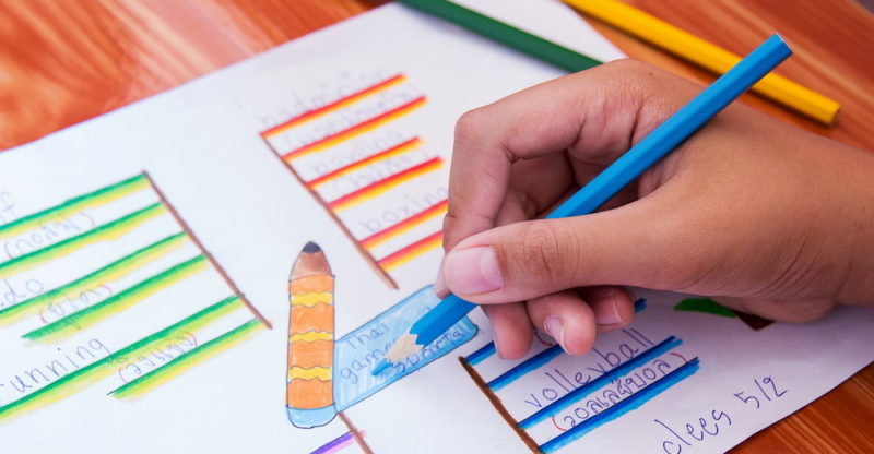 Características de un cuadro sinóptico 