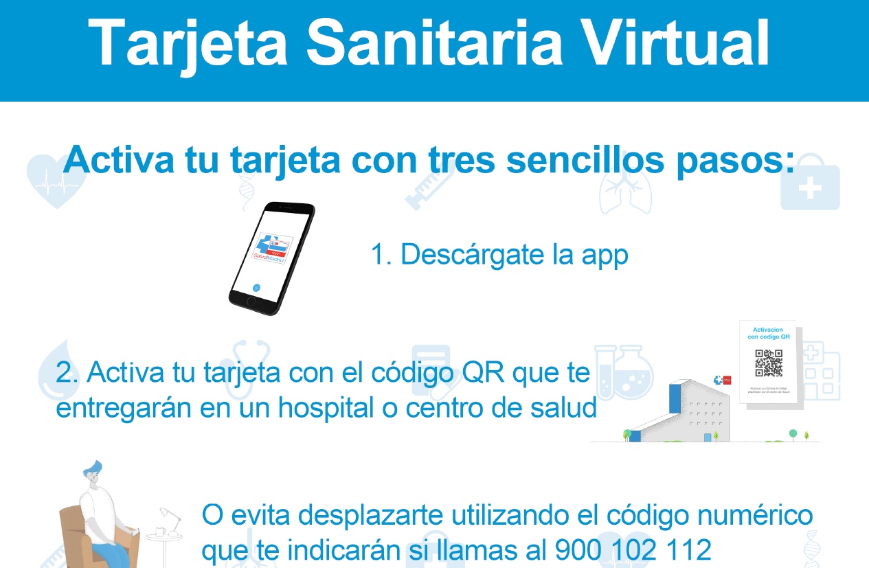 Qué es el CIPA en la tarjeta sanitaria de Madrid