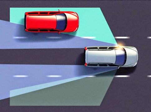 Qué es el ángulo muerto Qué es el ángulo muerto