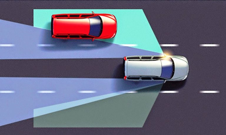 Qué es el ángulo muerto