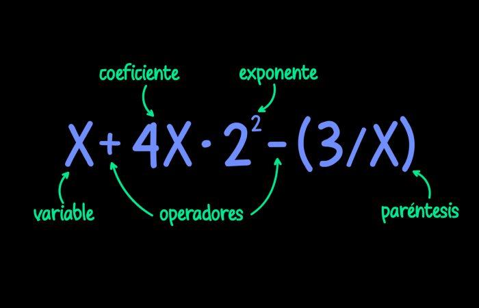 Qué es una expresión algebraica