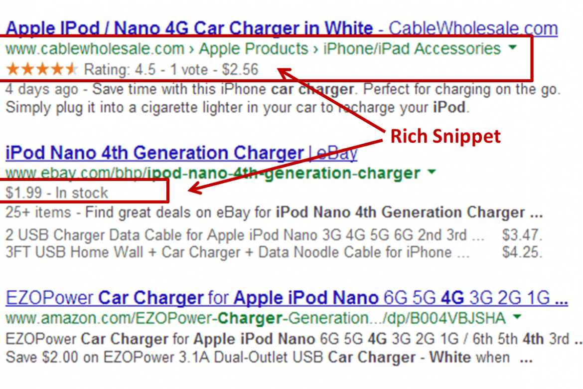 Qué son los Rich Snippets