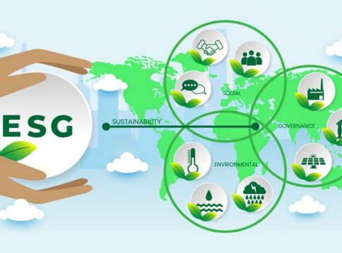 Empresas compromiso con los criterios ESG