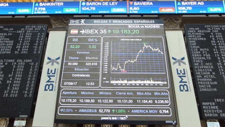 Las compañías levantan 8.800 millones en el Mercado Continuo hasta mayo