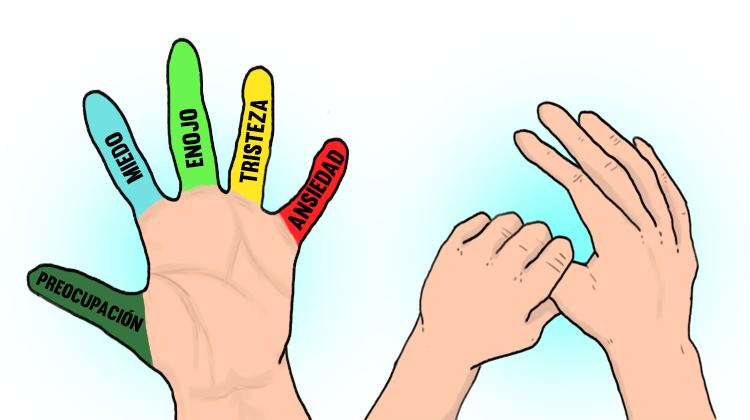 Qué es el Jin Shin Jyutsu