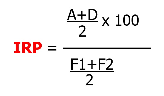 Qué es el índice de rotación del personal