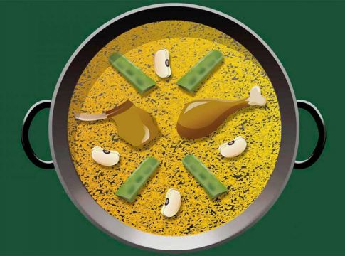 emoji paella El arroz o el caldo: ¿Qué debes echar primero para bordar la paella?