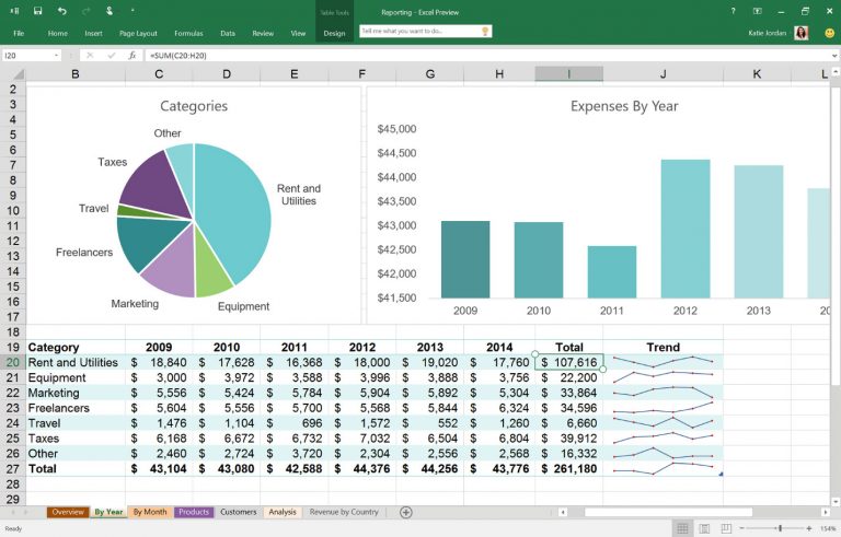 Descubren vulnerabilidades en los gráficos de Office que permitían crear archivos de Excel maliciosos