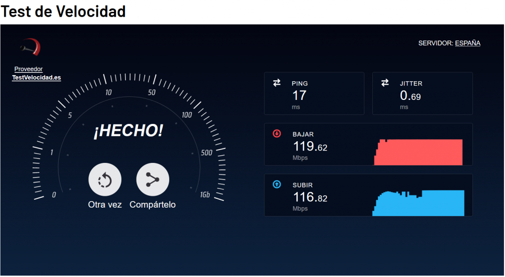 Test de velocidad: las mejores webs donde comprobar que tu compañía te da el Internet que pagas 143 funciones
