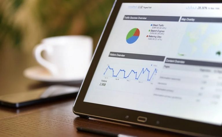 Las ventajas de la publicidad en internet para las empresas