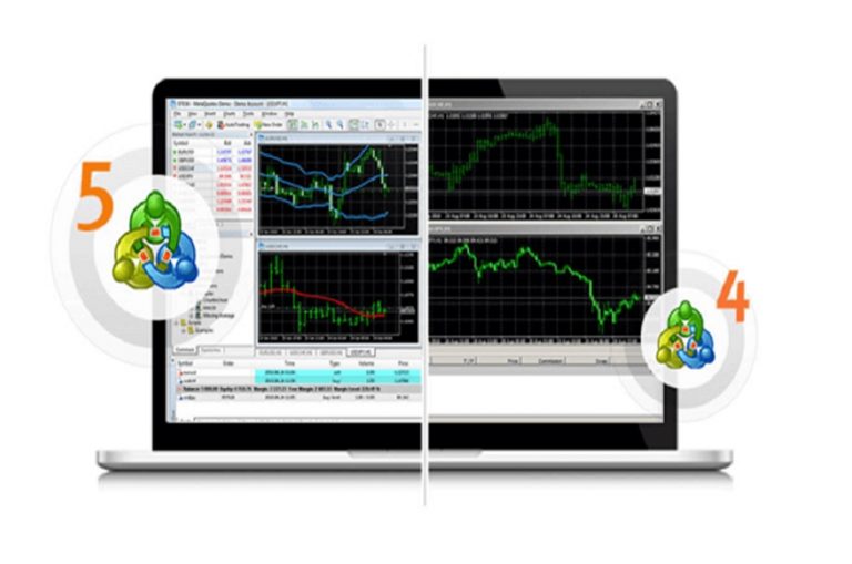 ¿Qué son las plataformas de Trading y cuales son las más populares?