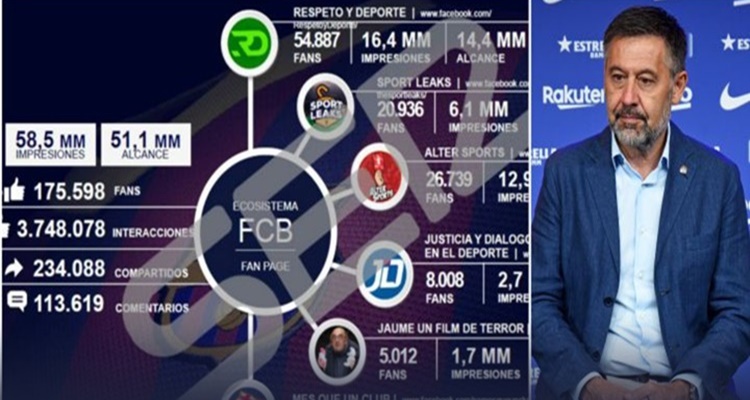 BarçaGate escándalo Barça trama