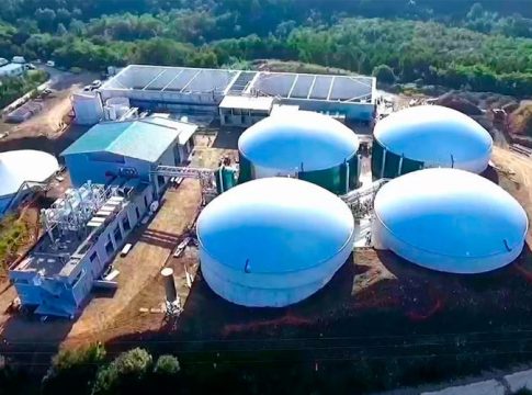 biogas