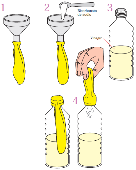Paso a paso para obtener globos voladores 