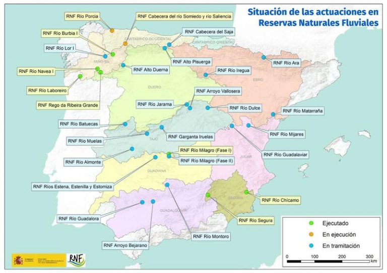 El MITECO invertirá 14 millones en la conservación de las Reservas Naturales Fluviales