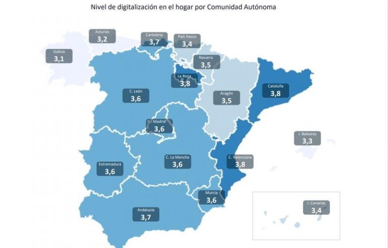 Las viviendas más digitalizadas se encuentran en Valencia, Cataluña y La Rioja, según Aedas Homes
