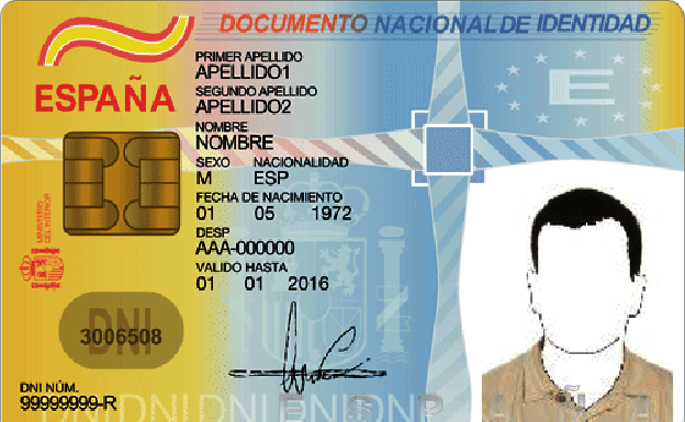 DNI: Para qué sirve la letra y qué información da