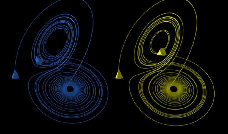Qué es el efecto mariposa