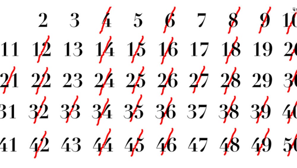 Qué es un número primo