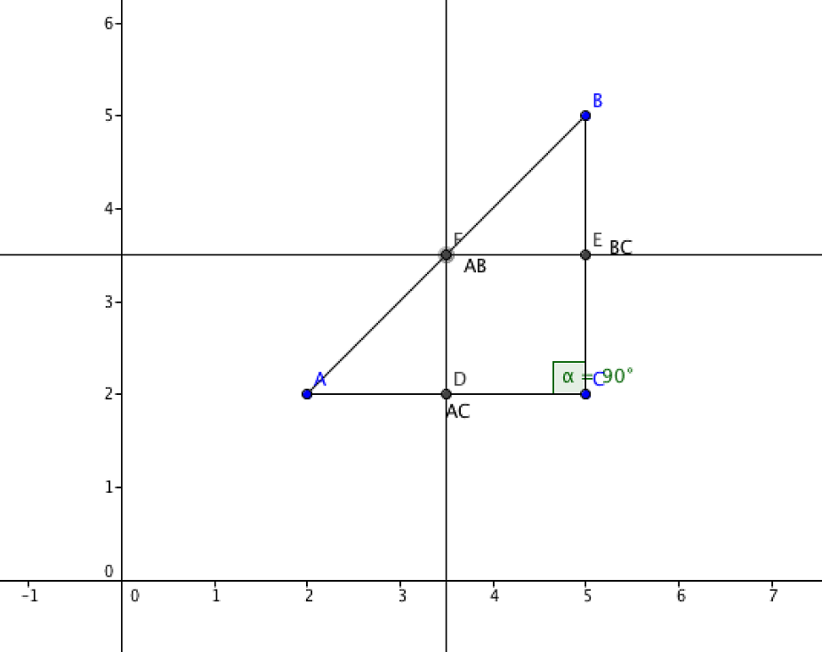 Qué es un punto 58 Qué es un punto