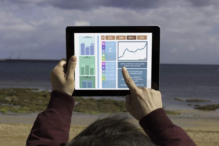 ¿Cómo influye el geoposicionamiento de internet en un negocio local?: Chao Marketing