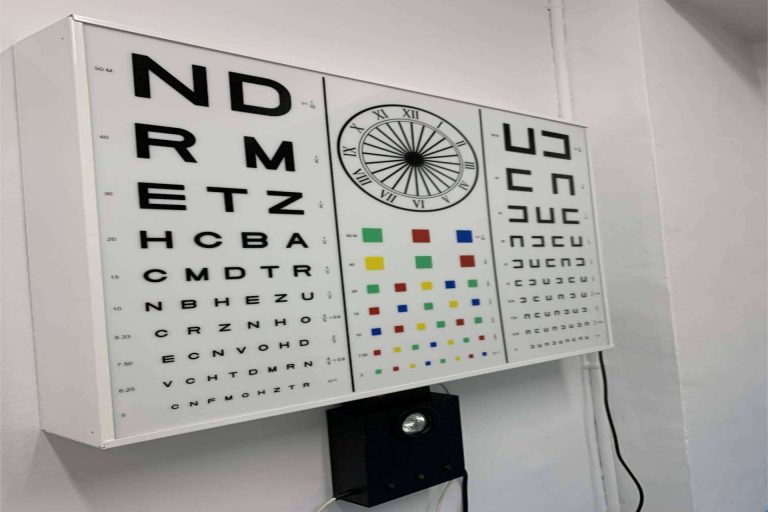 Centro Médico Neroma, el centro que facilita el certificado médico para la obtención del carnet de conducir más barato en Barcelona