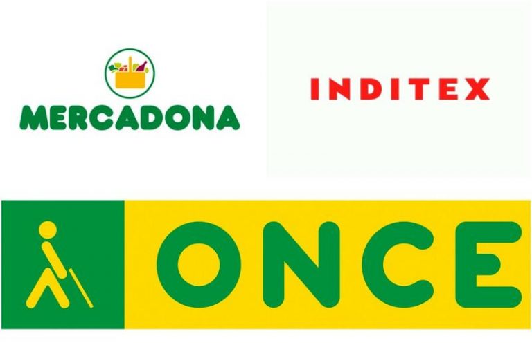 Inditex, Mercadona, Once, Repsol y Telefónica, las empresas con mejor reputación de España en 2021