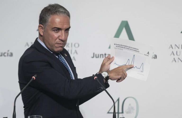 Andalucía confía en que la tasa de incidencia se sitúe en 25 o menos casos en octubre