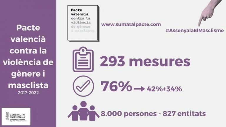 El PPCV denuncia el retraso de la Generalitat Valenciana para frenar la trata