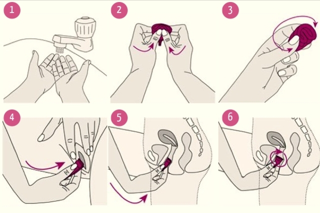 Paso a paso para colocarse la copa menstrual