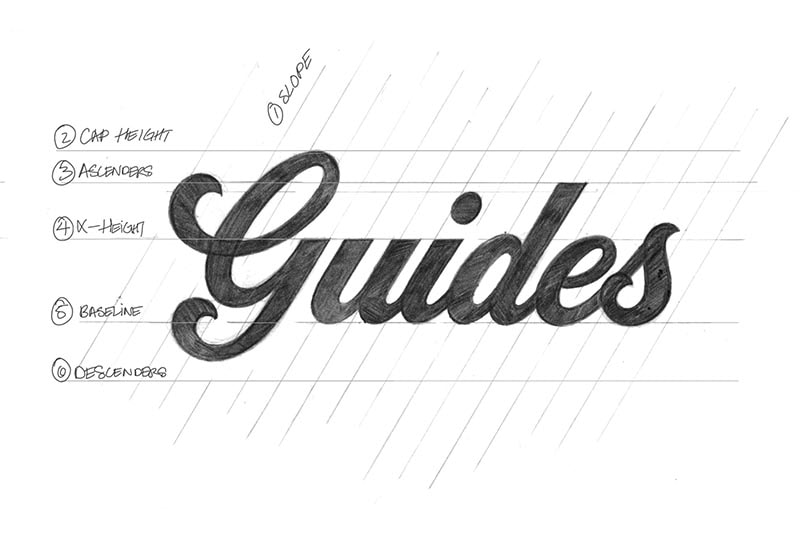 Cómo hacer lettering, el arte de dibujar letras 59 ¿Cómo hacer un buen lettering?