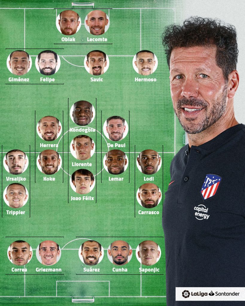 El ‘triplete’ imposible de Simeone 11 Simeone busca una oncena que dé guerra en todos los campos
