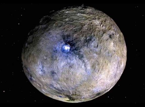 Qué es CERES 1 Qué es CERES
