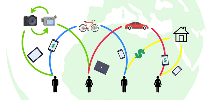 ¿Cuál es el futuro de la economía colaborativa?