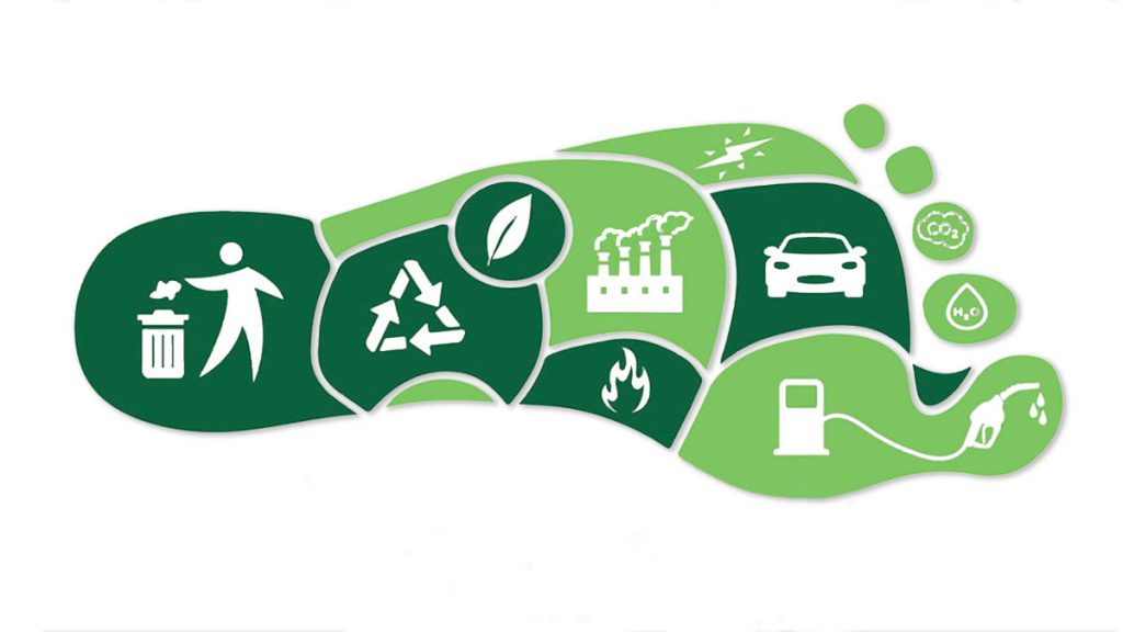 ¿Qué es la huella ecológica?